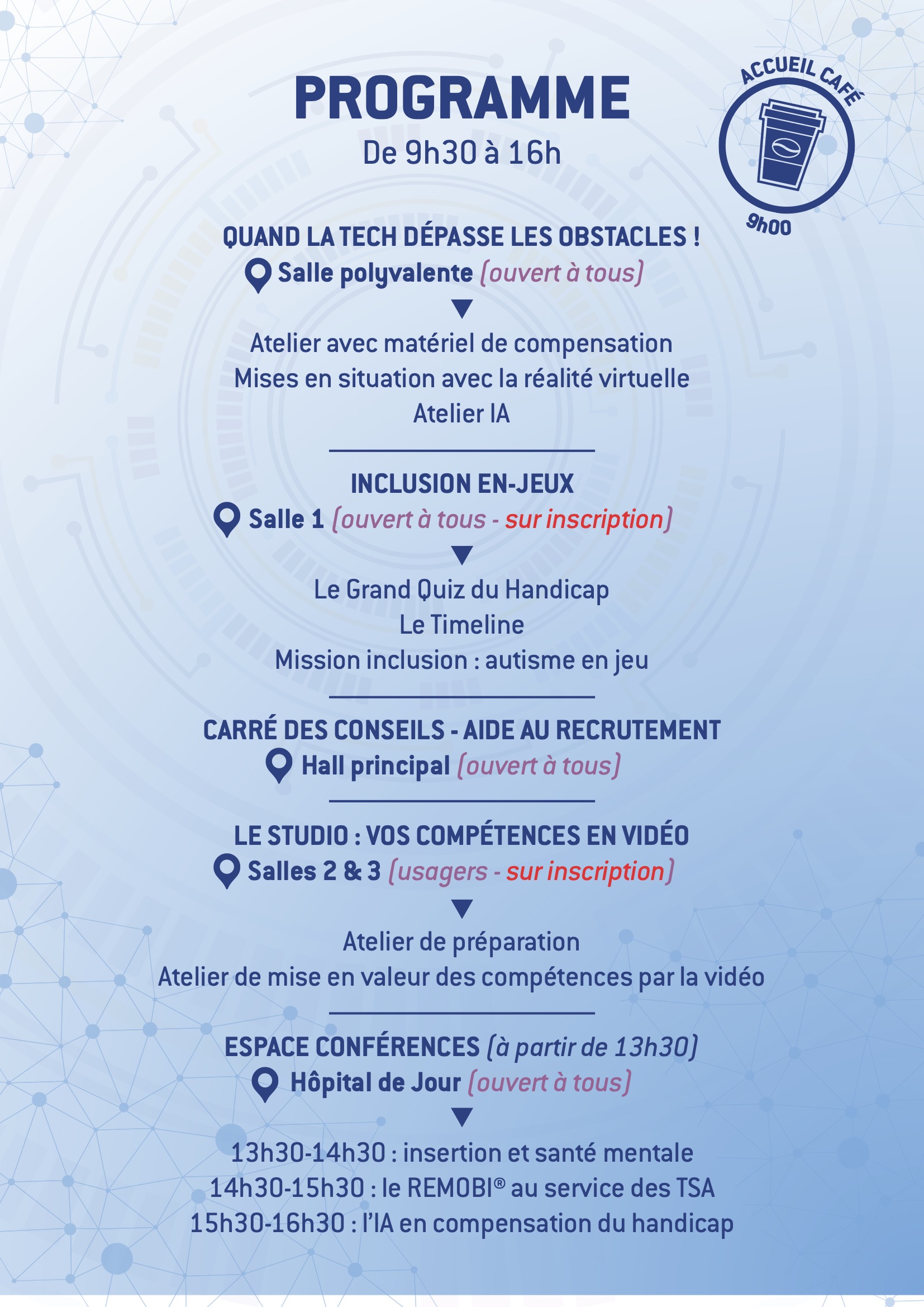 SEEPH 2025 - Forum Innov'Action (glissés) 2